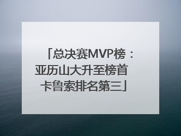 总决赛MVP榜：亚历山大升至榜首 卡鲁索排名第三